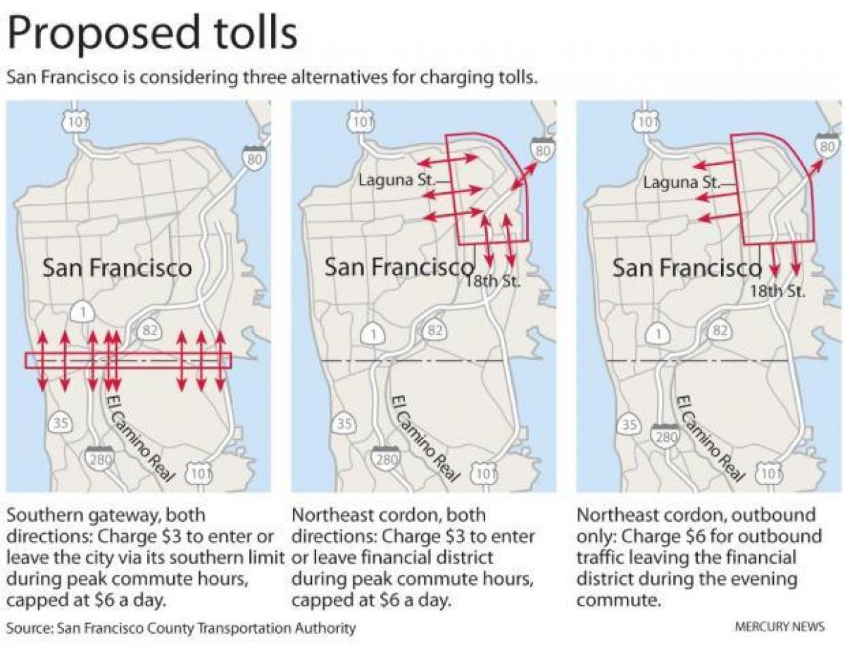نقشه از San Francisco, عوارض