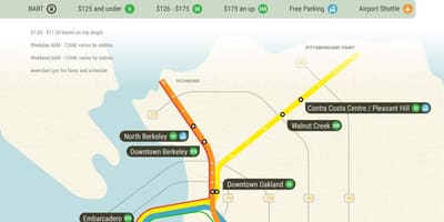SFO بارت نقشه ایستگاه