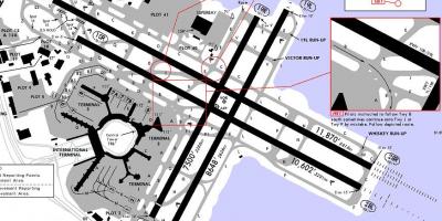 سان فرانسیسکو باند فرودگاه نقشه